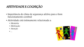 AFETIVIDADE E COGNIÇÃO
• Importância do clima de segurança afetiva para o bom
funcionamento cerebral
• Afetividade está intimamente relacionada a:
• Memória
• Motivação
• Atenção
• ...
 