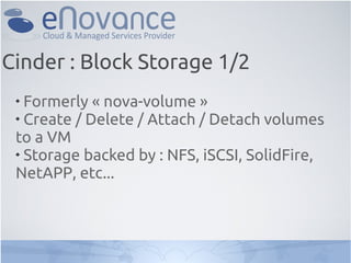 Cinder : Block Storage 1/2
 
   Formerly « nova-volume »
 
   Create / Delete / Attach / Detach volumes
 to a VM
 
   Storage backed by : NFS, iSCSI, SolidFire,
 NetAPP, etc...
 