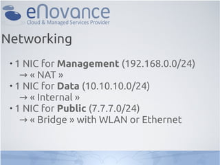 Networking
 
   1 NIC for Management (192.168.0.0/24)
    → « NAT »
 
   1 NIC for Data (10.10.10.0/24)
    → « Internal »
 
   1 NIC for Public (7.7.7.0/24)
    → « Bridge » with WLAN or Ethernet
 