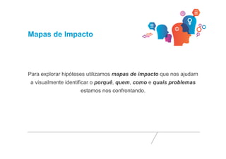 Mapas de Impacto 
Para explorar hipóteses utilizamos mapas de impacto que nos ajudam 
a visualmente identificar o porquê, quem, como e quais problemas 
estamos nos confrontando. 
 