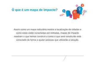 O que é um mapa de impacto? 
Assim como um mapa rodoviário mostra a localização de cidades e 
como estas estão conectadas por estradas, mapas de impacto 
mostram o que iremos construir e como o que será construído está 
conectado de forma a ajudar pessoas que utilizarão a solução. 
 