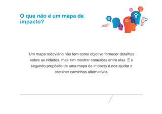 O que não é um mapa de 
impacto? 
Um mapa rodoviário não tem como objetivo fornecer detalhes 
sobre as cidades, mas sim mostrar conexões entre elas. E o 
segundo propósito de uma mapa de impacto é nos ajudar a 
escolher caminhos alternativos. 
 