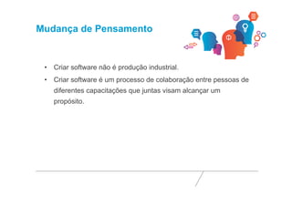 Mudança de Pensamento 
• Criar software não é produção industrial. 
• Criar software é um processo de colaboração entre pessoas de 
diferentes capacitações que juntas visam alcançar um 
propósito. 
 