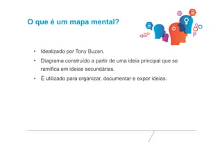 O que é um mapa mental? 
• Idealizado por Tony Buzan. 
• Diagrama construído a partir de uma ideia principal que se 
ramifica em ideias secundárias. 
• É utilizado para organizar, documentar e expor ideias. 
 
