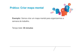 Prática: Criar mapa mental 
Exemplo: Vamos criar um mapa mental para organizarmos a 
semana de trabalho. 
Tempo total: 30 minutos 
 