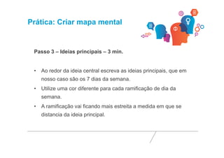 Prática: Criar mapa mental 
Passo 3 – Ideias principais – 3 min. 
• Ao redor da ideia central escreva as ideias principais, que em 
nosso caso são os 7 dias da semana. 
• Utilize uma cor diferente para cada ramificação de dia da 
semana. 
• A ramificação vai ficando mais estreita a medida em que se 
distancia da ideia principal. 
 