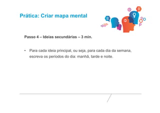 Prática: Criar mapa mental 
Passo 4 – Ideias secundárias – 3 min. 
• Para cada ideia principal, ou seja, para cada dia da semana, 
escreva os períodos do dia: manhã, tarde e noite. 
 