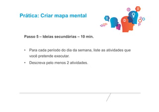 Prática: Criar mapa mental 
Passo 5 – Ideias secundárias – 10 min. 
• Para cada período do dia da semana, liste as atividades que 
você pretende executar. 
• Descreva pelo menos 2 atividades. 
 
