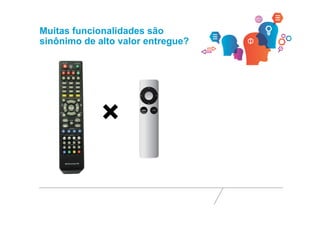 Muitas funcionalidades são 
sinônimo de alto valor entregue? 
 