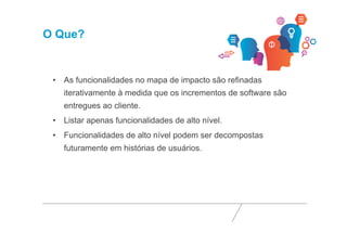 O Que? 
• As funcionalidades no mapa de impacto são refinadas 
iterativamente à medida que os incrementos de software são 
entregues ao cliente. 
• Listar apenas funcionalidades de alto nível. 
• Funcionalidades de alto nível podem ser decompostas 
futuramente em histórias de usuários. 
 