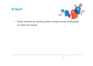 O Que? 
• Essas histórias de usuários podem compor novas ramificações 
no mapa de impacto. 
 