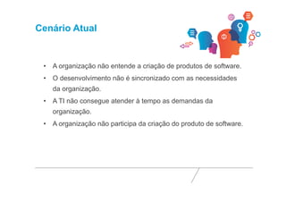 Cenário Atual 
• A organização não entende a criação de produtos de software. 
• O desenvolvimento não é sincronizado com as necessidades 
da organização. 
• A TI não consegue atender à tempo as demandas da 
organização. 
• A organização não participa da criação do produto de software. 
 