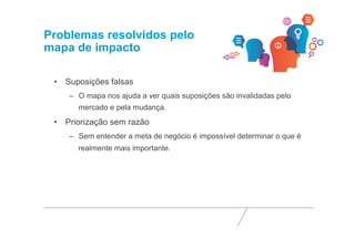 Problemas resolvidos pelo 
mapa de impacto 
• Suposições falsas 
– O mapa nos ajuda a ver quais suposições são invalidadas pelo 
mercado e pela mudança. 
• Priorização sem razão 
– Sem entender a meta de negócio é impossível determinar o que é 
realmente mais importante. 
 