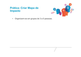 Prática: Criar Mapa de 
Impacto 
• Organizem-se em grupos de 3 a 5 pessoas. 
 