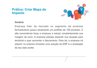 Prática: Criar Mapa de 
Impacto 
Cenário: 
Empresa líder de mercado no segmento de produtos 
farmacêuticos possui atualmente um portfólio de 150 produtos. A 
alta concorrência força a empresa a reduzir constantemente sua 
margem de lucro. A empresa planeja expandir sua atuação para 
territorial e quer aumentar o faturamento. Para tal, a empresa irá 
adquirir no próximo trimestre uma solução de ERP e a ampliação 
de seu data center. 
 