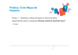 Prática: Criar Mapa de 
Impacto 
Passo 1 – Desenhe a ideia principal no centro da folha, 
respondendo assim a pergunta Porque estamos fazendo isso? 
– 5 min. 
 