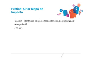 Prática: Criar Mapa de 
Impacto 
Passo 2 – Identifique os atores respondendo a pergunta Quem 
nos ajudará? 
– 20 min. 
 