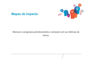 Mapas de Impacto 
Mensure o progresso periodicamente e compare com as métricas do 
marco. 
 