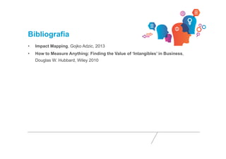 Bibliografia 
• Impact Mapping, Gojko Adzic, 2013 
• How to Measure Anything: Finding the Value of ‘Intangibles’ in Business, 
Douglas W. Hubbard, Wiley 2010 
 