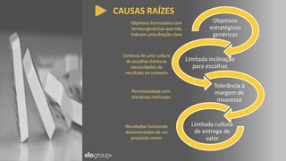 CAUSAS RAÍZES
Objetivos
estratégicos
genéricos
Limitada inclinação
para escolhas
Tolerância à
margem de
insucesso
Limitada cultura
de entrega de
valor
Objetivos formulados com
termos genéricos que não
indicam uma direção clara
Carência de uma cultura
de escolhas frente às
necessidades de
resultado no contexto
Permissividade com
iniciativas ineficazes
Resultados funcionais
desconectados de um
propósito maior
 