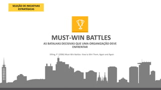 MUST-WIN BATTLES
AS BATALHAS DECISIVAS QUE UMA ORGANIZAÇÃO DEVE
ENFRENTAR
Killing, P. (2006) Must-Win Battles: How to Win Them, Again and Again
SELEÇÃO DE INICIATIVAS
ESTRATÉGICAS
 