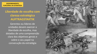 Liberdade de escolha com
clareza estratégica
AUFTRAGSTAKTIK
Gerentes ou líderes de
unidades devem exercer a
liberdade de escolha, mas
dotados de uma compreensão
clara dos objetivos gerais e
sobre o seu papel na
consecução da estratégia
DESDOBRAMENTO
FUNCIONAL DA ESTRATÉGIA
 