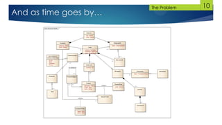 10
And as time goes by…
The Problem
 