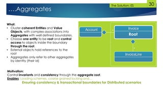 30
Invoice
InvoiceLine
*
Account *
What:
• Cluster coherent Entities and Value
Objects, with complex associations into
Aggregates with well defined boundaries.
• Choose one entity to be root and control
access to objects inside the boundary
through the root.
• External objects hold references to the
root
• Aggregates only refer to other aggregates
by identity (their id)
Motivation:
Control invariants and consistency through the aggregate root.
Enables: Loading schemes, coarse grained locking and…
Ensuring consistency & transactional boundaries for Distributed scenarios
Root
….Aggregates
The Solution: ES
 