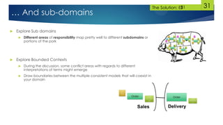 31
 Explore Sub domains
 Different areas of responsibility map pretty well to different subdomains or
portions of the pork
 Explore Bounded Contexts
 During the discussion, some conflict areas with regards to different
interpretations of terms might emerge
 Draw boundaries between the multiple consistent models that will coexist in
your domain
31
… And sub-domains
The Solution: ES
 