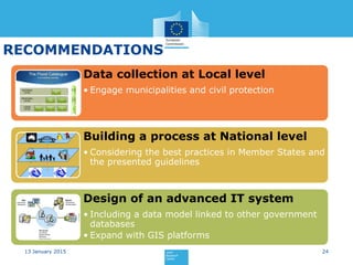 Current status and Best Practices for Disaster Loss Data recording in ...