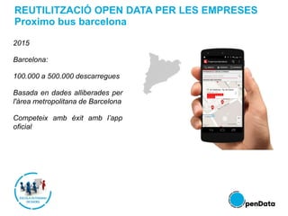 REUTILITZACIÓ OPEN DATA PER LES EMPRESES
Proximo bus barcelona
2015
Barcelona:
100.000 a 500.000 descarregues
Basada en dades alliberades per
l'àrea metropolitana de Barcelona
Competeix amb èxit amb l’app
oficial
 