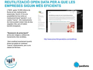 REUTILITZACIÓ OPEN DATA PER A QUE LES
EMPRESES SIGUIN MÉS EFICIENTS
L’'NHS gasta 10.000 milions de
lliures en els medicaments
essencials. Sovint, hi ha una
possibilitat de triar entre un
medicament barat "genèric", o un
costós "marca" . Els medicaments
de marca poden costar més de deu
vegades més, per al mateix
benefici terapèutic.
"Assessors de prescripció"
anima els metges a utilitzar els
tractaments més rendibles.
Hem analitzat exactament quants
diners es gasta en costosos
"marca" medicaments, per a una
classe de fàrmacs.
http://www.prescribinganalytics.com/pct#map
 