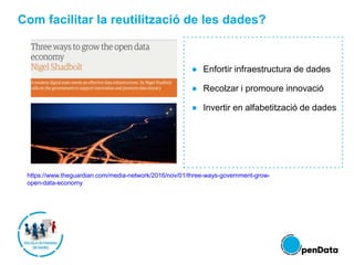 Com facilitar la reutilització de les dades?
https://www.theguardian.com/media-network/2016/nov/01/three-ways-government-grow-
open-data-economy
● Enfortir infraestructura de dades
● Recolzar i promoure innovació
● Invertir en alfabetització de dades
 