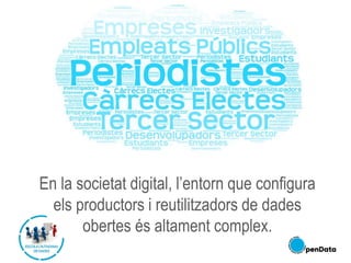 En la societat digital, l’entorn que configura
els productors i reutilitzadors de dades
obertes és altament complex.
 