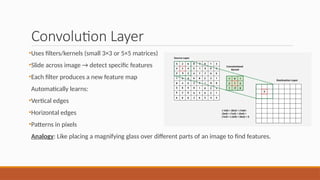 Your First Deep Learning project With CNN (workshop).pptx
