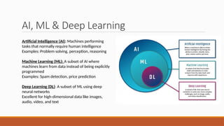 Your First Deep Learning project With CNN (workshop).pptx