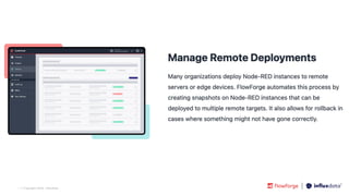 | © Copyright 2023, InﬂuxData
 