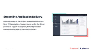 | © Copyright 2023, InﬂuxData
 