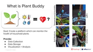| © Copyright 2023, InﬂuxData
Temperature
&
Humidity
Goal: Create a platform which can monitor the
health of household plants
Provide:
● Data Collection
● Data Storage
● Visualization + Analysis
Light
Soil
Temperature
?
Soil
Moisture
What is Plant Buddy
 