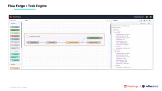 | © Copyright 2023, InﬂuxData
Flow Forge = Task Engine
 
