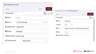 | © Copyright 2023, InﬂuxData
 