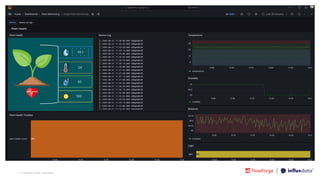 | © Copyright 2023, InﬂuxData
 