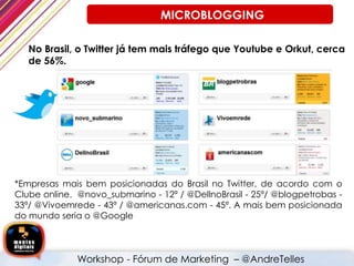 No Brasil, o Twitter já tem mais tráfego que Youtube e Orkut, cerca
de 56%.
*Empresas mais bem posicionadas do Brasil no Twitter, de acordo com o
Clube online. @novo_submarino - 12ª / @DellnoBrasil - 25ª/ @blogpetrobas -
33ª/ @Vivoemrede - 43ª / @americanas.com - 45ª. A mais bem posicionada
do mundo seria o @Google
MICROBLOGGING
Workshop - Fórum de Marketing – @AndreTelles
 