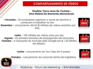 Timeline: Cinco Anos De Youtube –
Uma História De Momentos Memoráveis.
• Fevereiro – Os fundadores registram o nome do domínio e
começam a trabalhar no site;
• Dezembro – Lançamento oficial (8 milhões de vídeos assistidos por
dia).
•Julho – 100 milhões de vídeos vistos por dia;
•Agosto – Os primeiro formatos de propaganda são lançados;
•Outubro – A Aquisição do YouTube pelo Google por $ 1.65 bilhões
de dólares;
•Junho – Lançamento do You Tube em 9 paises;
•Outubro – Lançamento do canal da rainha da Inglaterra;
Workshop - Fórum de Marketing – @AndreTelles
COMPARTILHAMENTO DE VÍDEOS
 