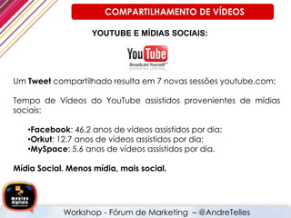 Um Tweet compartilhado resulta em 7 novas sessões youtube.com;
Tempo de Vídeos do YouTube assistidos provenientes de mídias
sociais:
•Facebook: 46.2 anos de vídeos assistidos por dia;
•Orkut: 12.7 anos de vídeos assistidos por dia;
•MySpace: 5.6 anos de vídeos assistidos por dia.
Mídia Social. Menos mídia, mais social.
YOUTUBE E MÍDIAS SOCIAIS:
Workshop - Fórum de Marketing – @AndreTelles
COMPARTILHAMENTO DE VÍDEOS
 