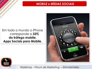 Em todo o mundo o iPhone
corresponde a 33%
do tráfego mobile.
Apps Sociais para Mobile.
Workshop - Fórum de Marketing – @AndreTelles
MOBILE x MÍDIAS SOCIAIS
 