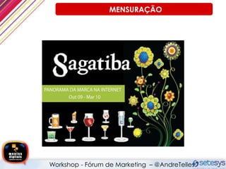 MENSURAÇÃO
Workshop - Fórum de Marketing – @AndreTelles
 