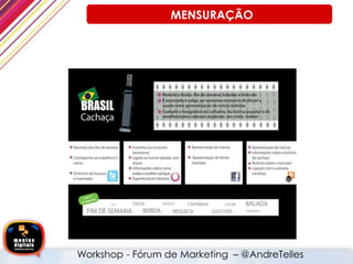 MENSURAÇÃO
Workshop - Fórum de Marketing – @AndreTelles
 