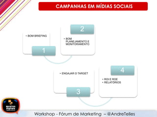 • BOM BRIEFING
1
• BOM
PLANEJAMENTO E
MONITORAMENTO
2
• ENGAJAR O TARGET
3
• ROI E ROE
• RELATÓRIOS
4
CAMPANHAS EM MÍDIAS SOCIAIS
Workshop - Fórum de Marketing – @AndreTelles
 