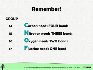 Remember! <ul><li>GROUP </li></ul><ul><li>14 C arbon needs FOUR bonds </li></ul><ul><li>15 N itrogen needs THREE bonds </l...